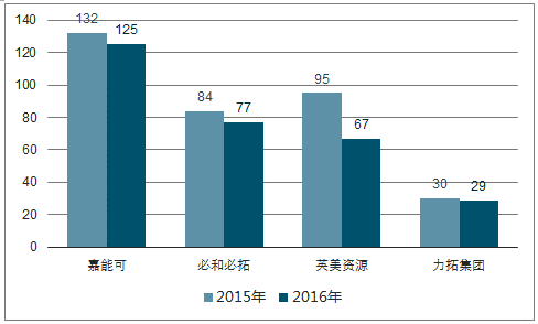 中国煤炭最新消息,中国煤炭最新消息，行业趋势、政策影响及未来发展展望