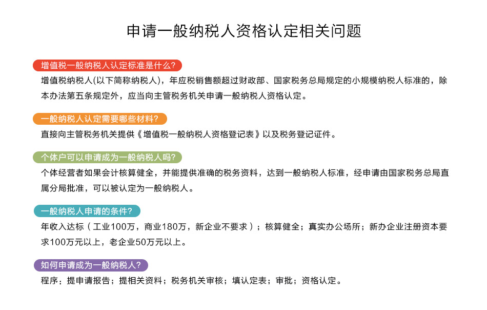 一般纳税人认定最新,最新一般纳税人认定标准详解