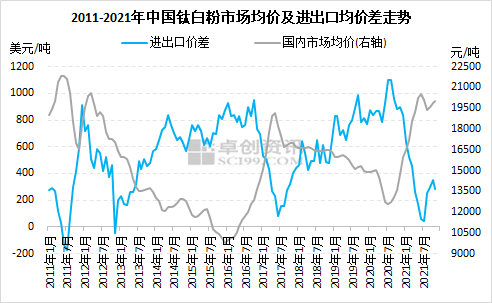 彩币最新价格,彩币最新价格，市场走势与影响因素分析