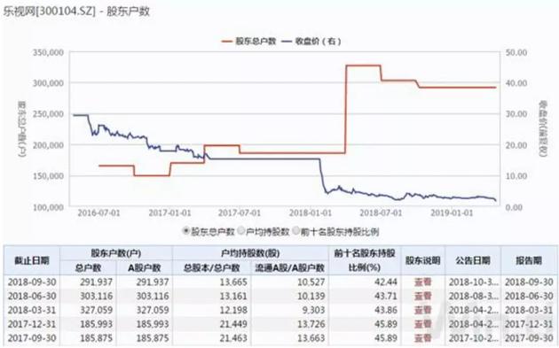 呆若木鸡 第9页