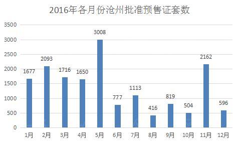 兵荒马乱 第9页