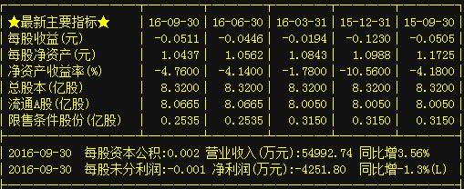 嘉麟杰最新消息,嘉麟杰最新消息全面解析