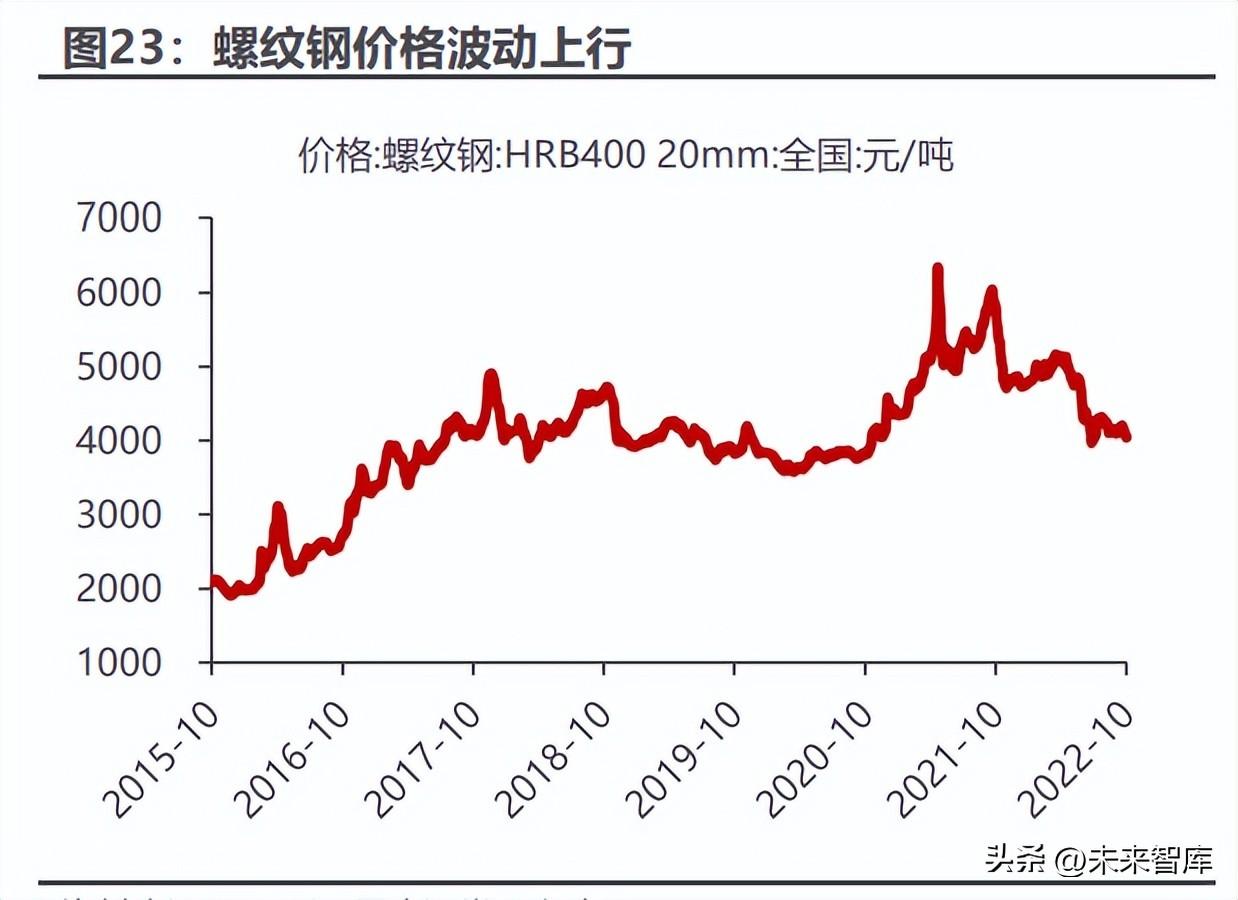 狗血喷头 第9页