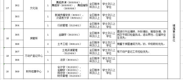 怒目而视 第9页