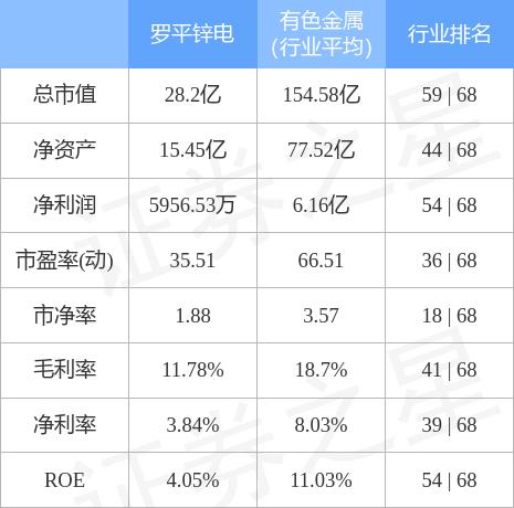 罗平锌电最新消息,罗平锌电最新消息，引领行业变革，塑造未来能源格局