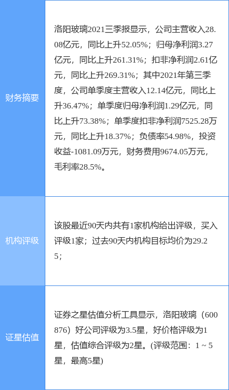 人困马乏 第8页