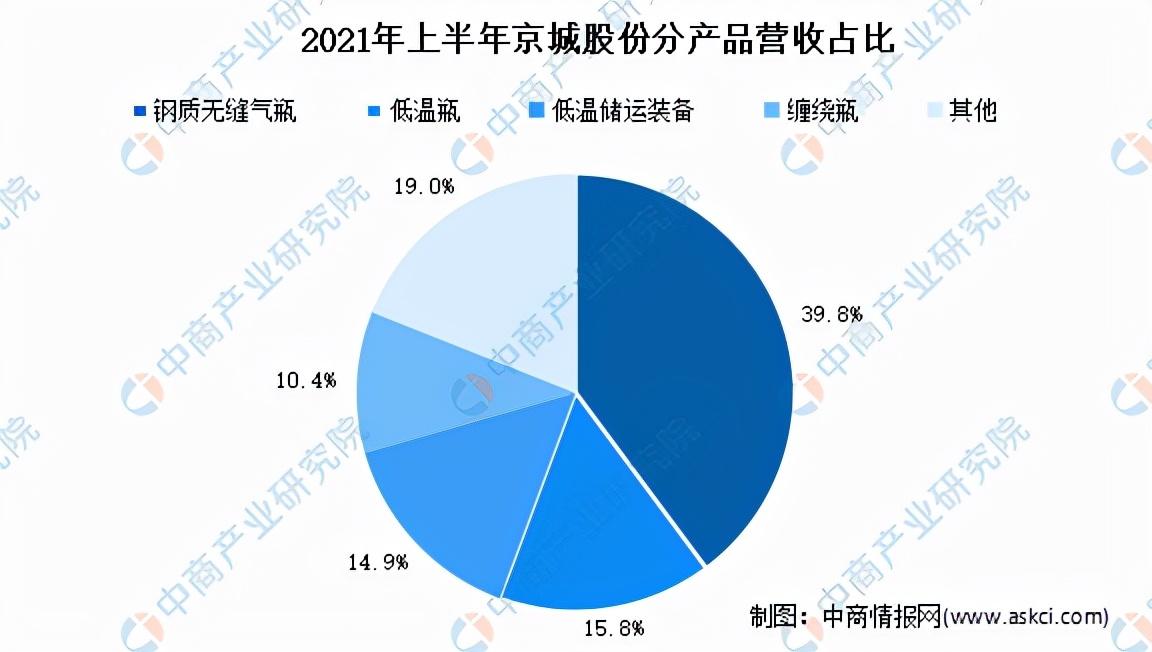 京城股份最新消息,京城股份最新消息全面解读