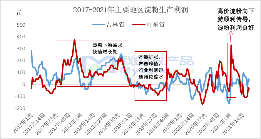 三利谱最新消息,三利谱最新消息，引领行业变革，铸就辉煌未来