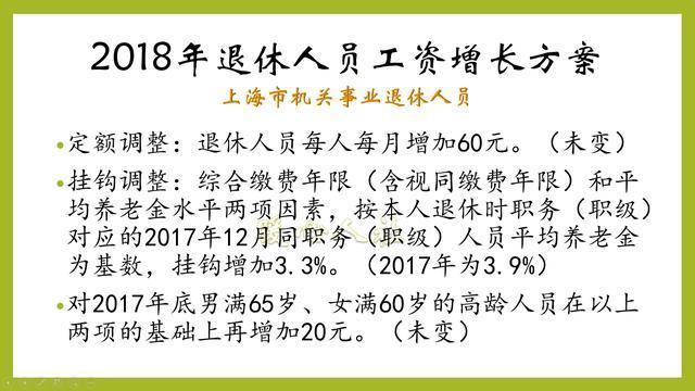 中人退休工资最新消息,中人退休工资最新消息详解