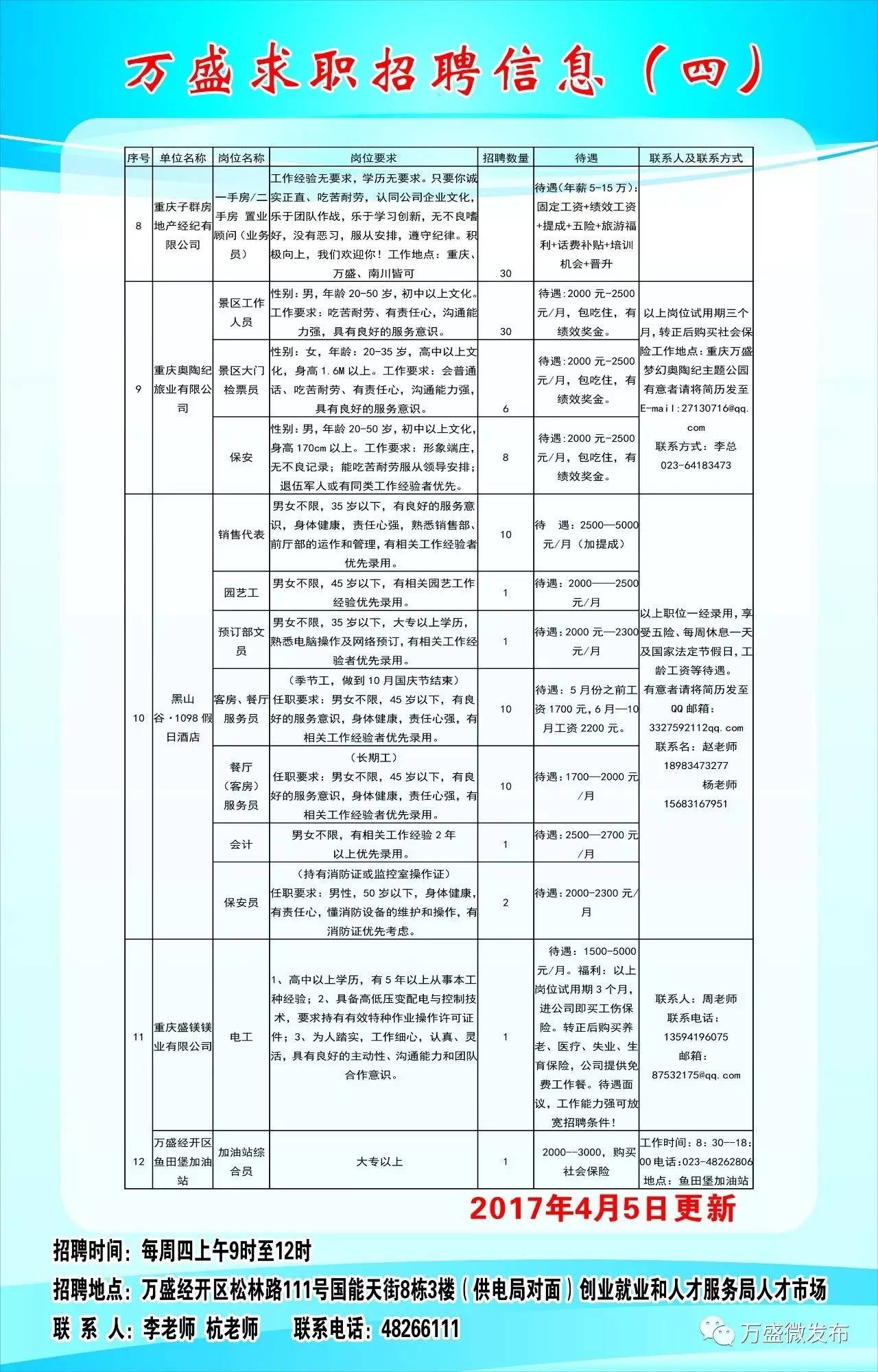 鹿泉招聘网最新招聘,鹿泉招聘网最新招聘动态深度解析