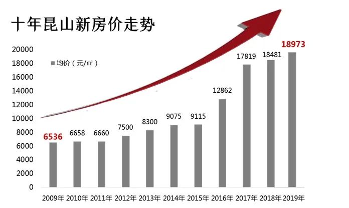 出尔反尔 第9页