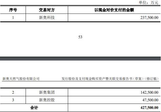 新奥2024年免费资料大全,新奥2024年免费资料大全概览