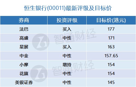 冉冉 第10页