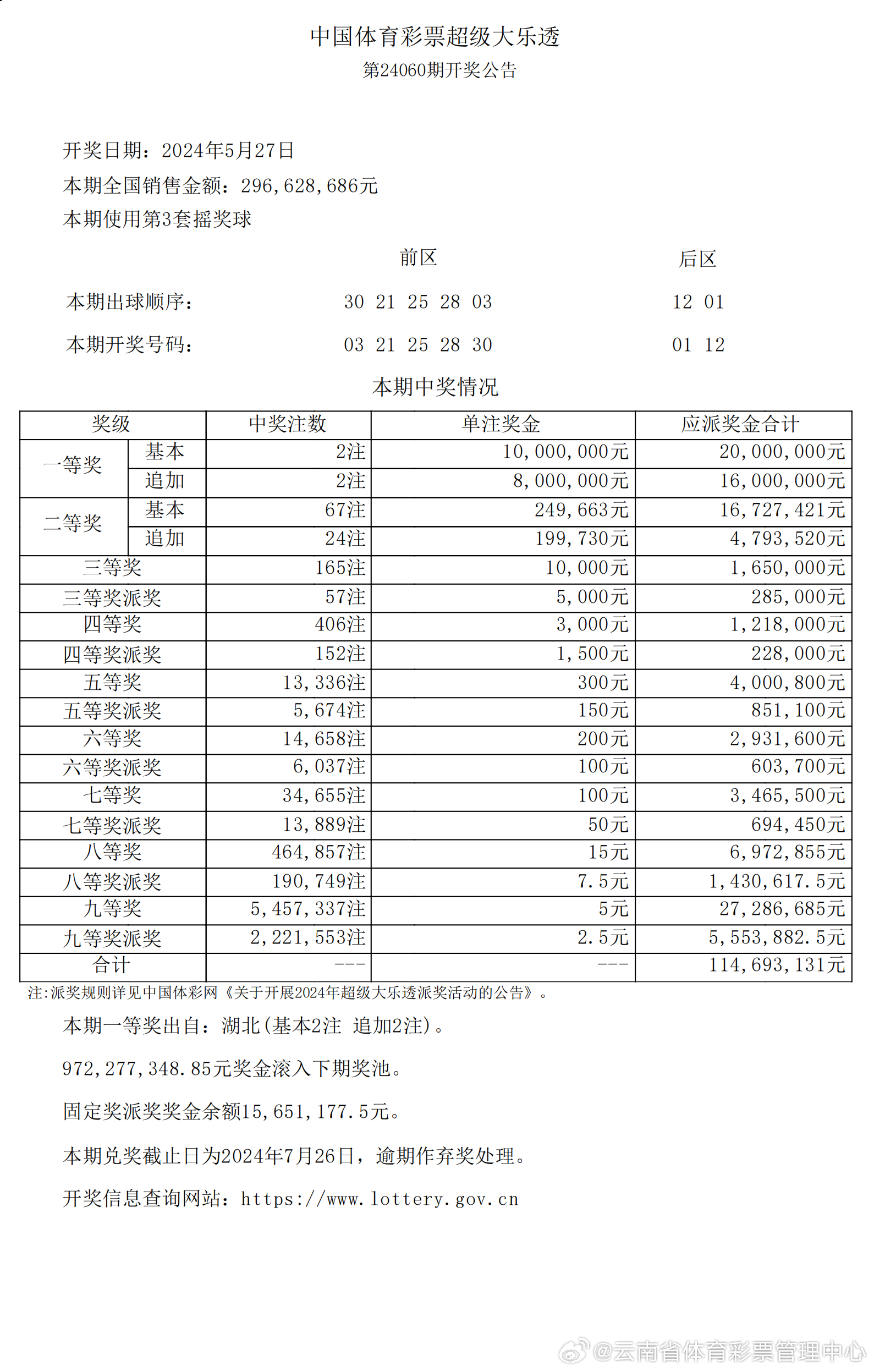 狼吞虎咽_1 第9页