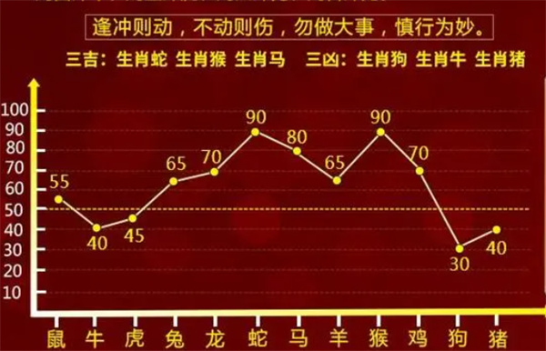 澳门一肖一码100%准确,澳门一肖一码，揭秘所谓的100%准确预测背后的真相（犯罪警示）