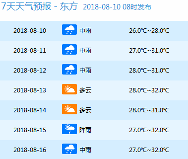 2024新澳今晚开奖号码139,探索未来幸运之门，关于新澳今晚开奖号码的预测与探索（关键词，2024新澳今晚开奖号码139）