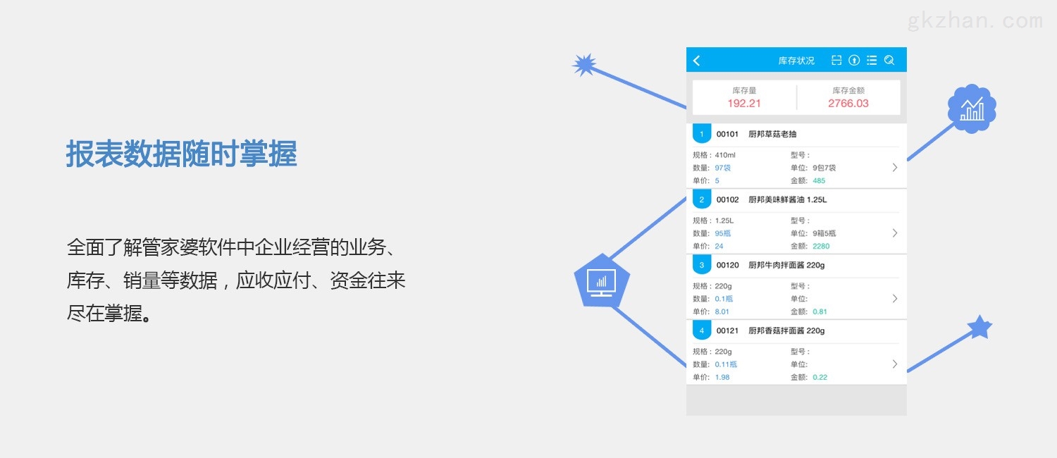 7777788888管家婆功能,深入了解7777788888管家婆功能，全面解析其特色与优势