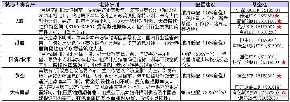 一马平川 第8页