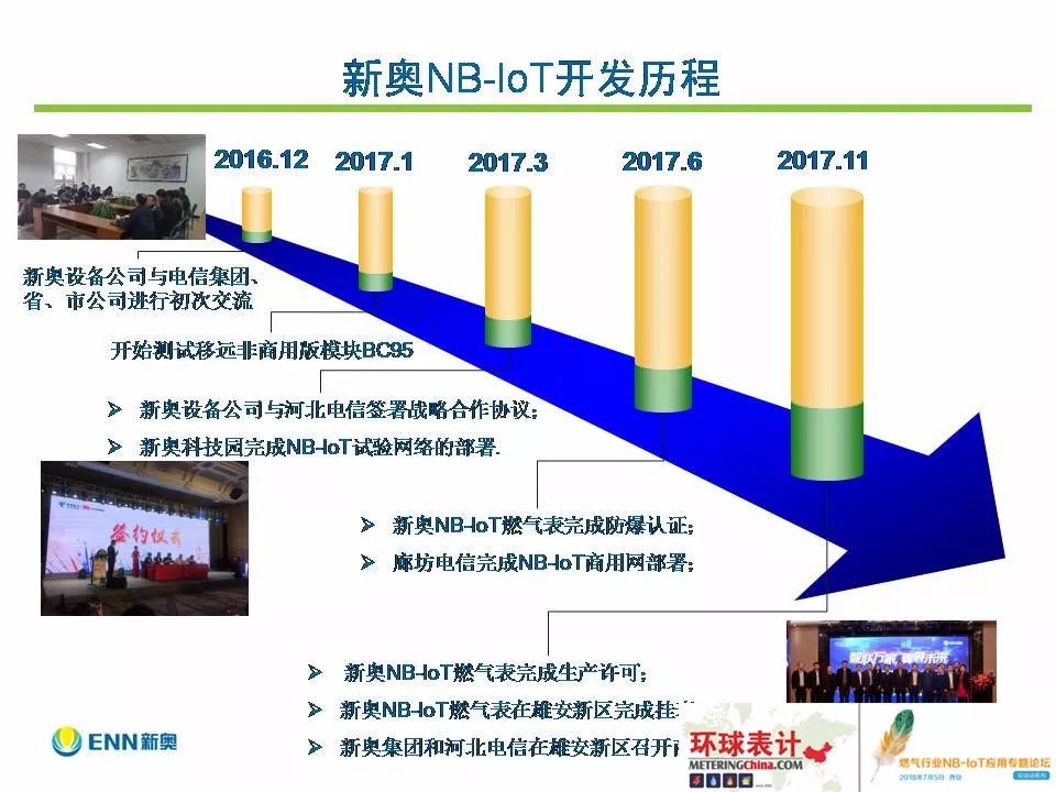 2024新奥正版资料,揭秘2024新奥正版资料，全方位解读与应用指南