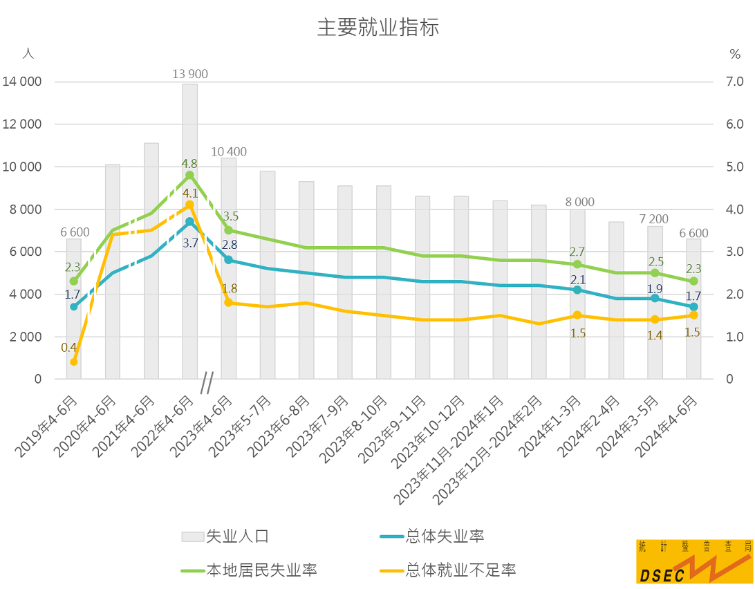 2024年澳门的资料,澳门在2024年的新面貌与深度洞察