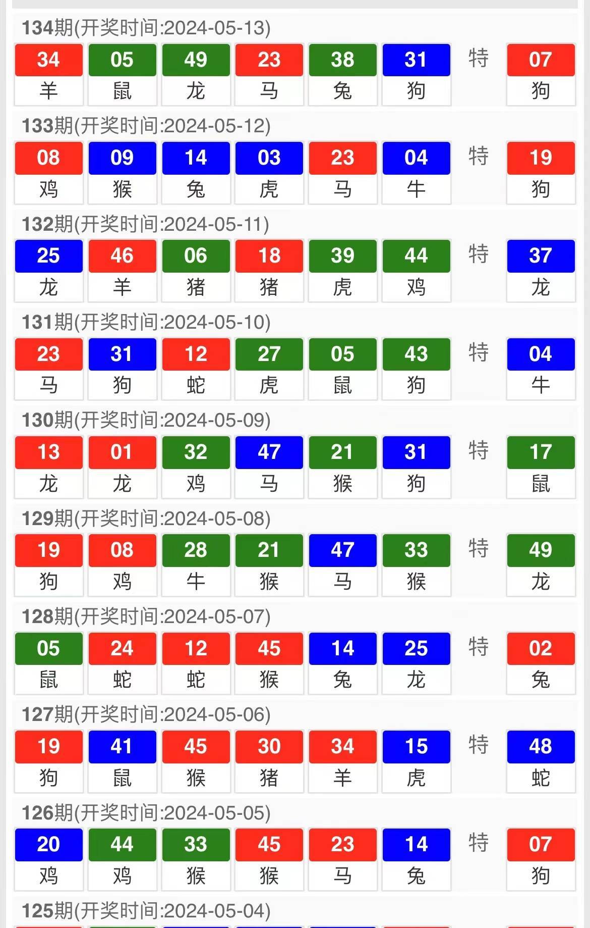 热泪盈眶 第9页