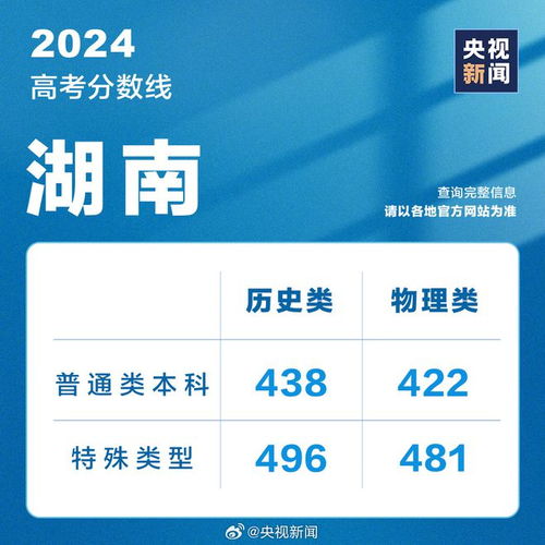 2024新奥历史开奖结果查询,揭秘2024新奥历史开奖结果查询系统