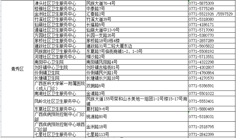 狗急跳墙 第8页