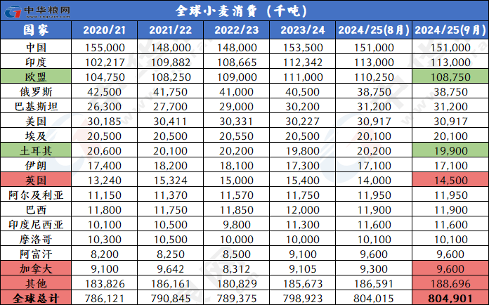 2024新奥历史开奖记录56期,揭秘2024新奥历史开奖记录第56期