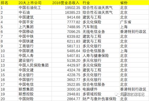 管中窥豹 第8页