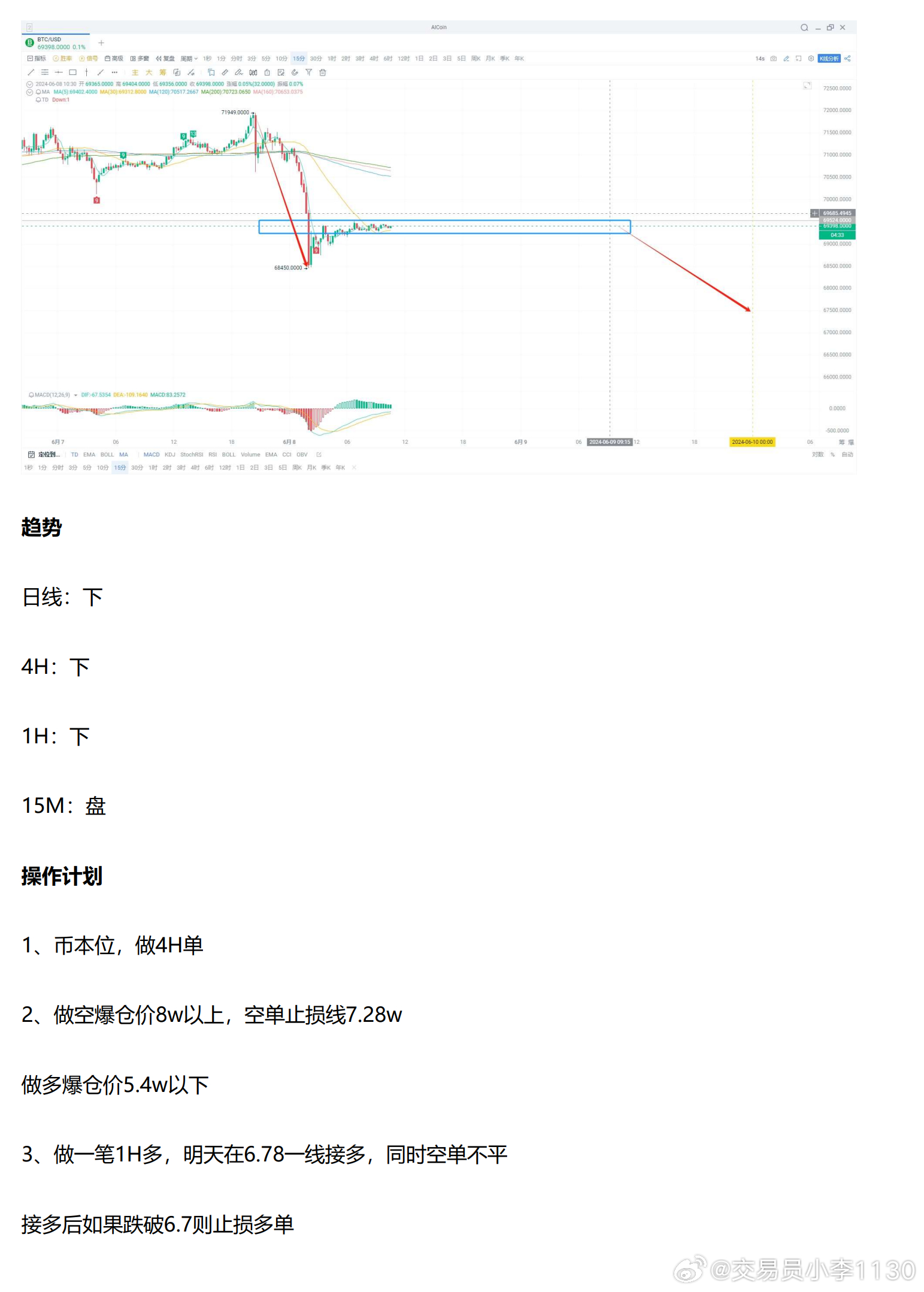 偷鸡摸狗 第7页