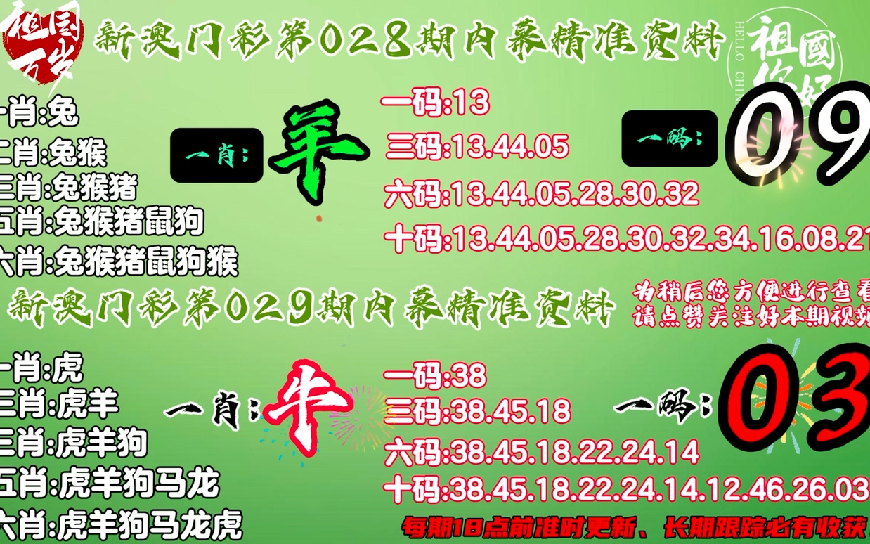 新澳门今晚精准一肖,警惕新澳门今晚精准一肖——揭开犯罪行为的真相