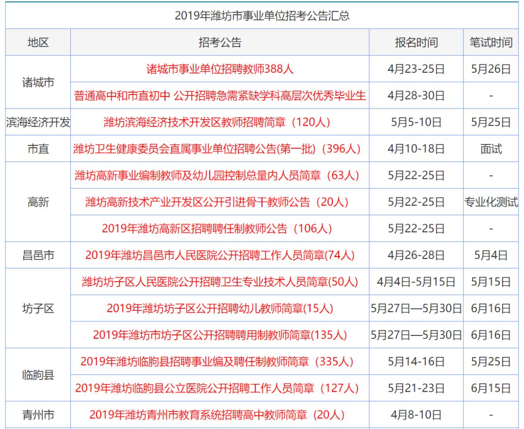 蝇头微利 第8页