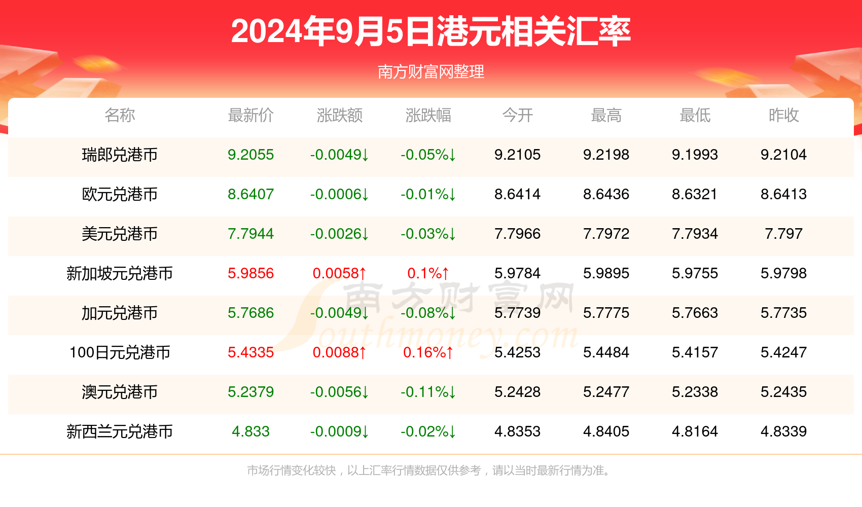 2024澳门彩生肖走势图,澳门彩生肖走势图，探索2024年的生肖运势与预测