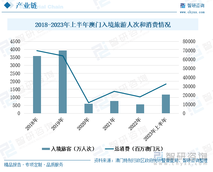 2024年澳门管家婆三肖100%,关于澳门管家婆三肖预测与未来趋势分析的文章