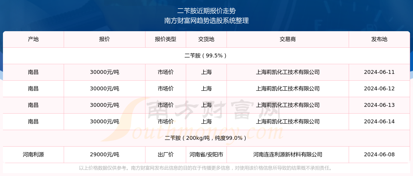 青山绿水 第8页