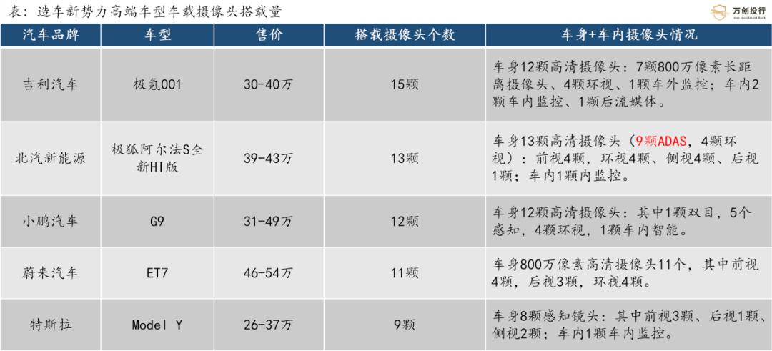 生龙活虎 第8页