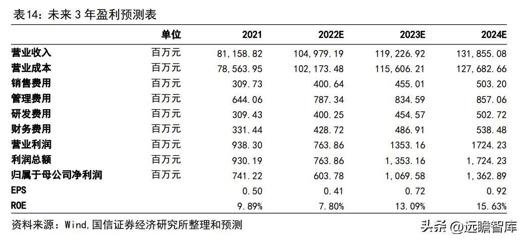 2024年资料大全免费,迈向未来的知识宝库，2024年资料大全免费时代