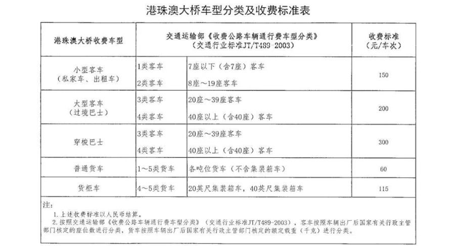 龙腾虎跃 第7页