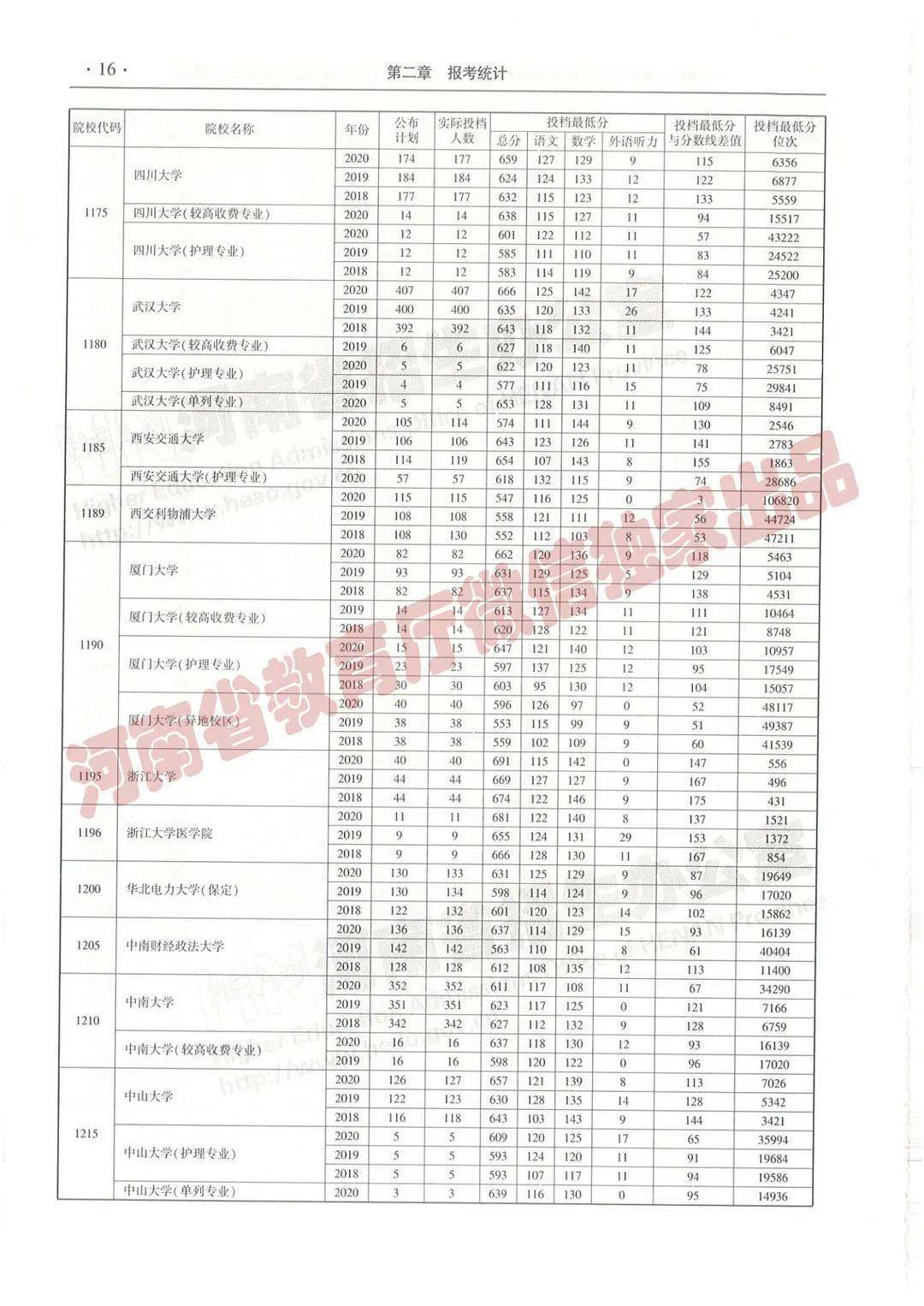 管家婆三肖三期必出一期MBA,管家婆三肖三期必出一期MBA，深度解析与策略探讨