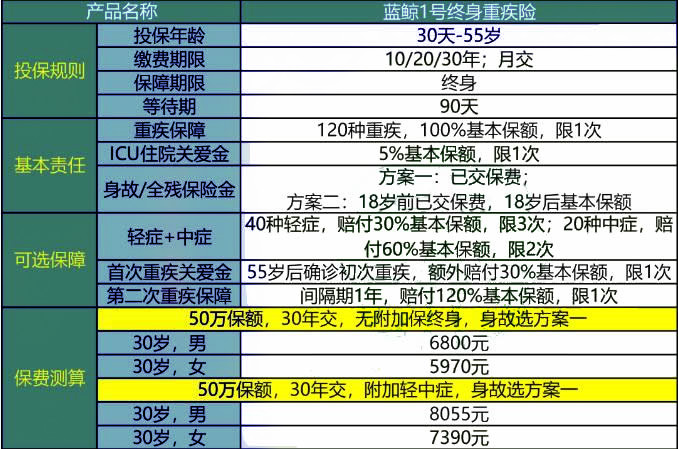 白浪滔天 第8页