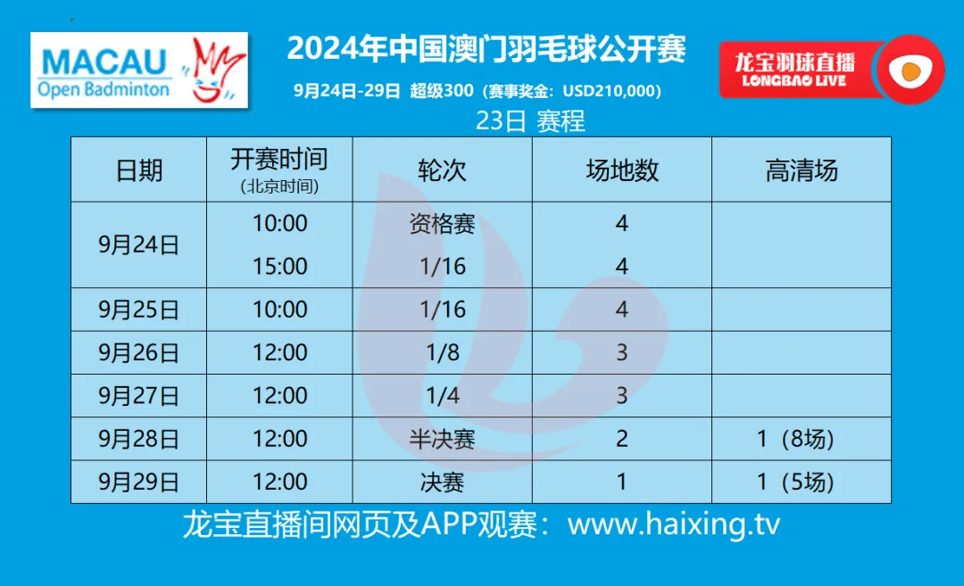 奥门开奖结果 开奖记录2024年资料网站,澳门彩票开奖结果及开奖记录，探索2024年资料网站