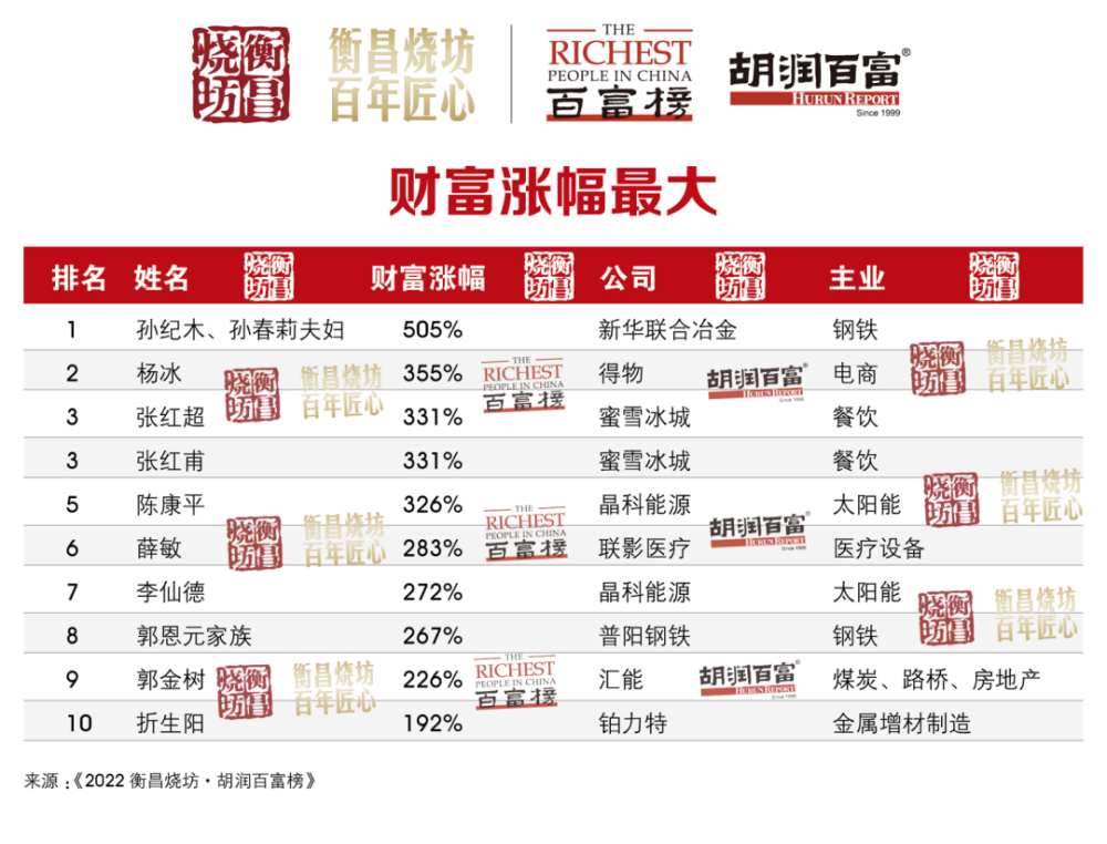 管家婆三肖三期必中一,关于管家婆三肖三期必中一的真相与警示——揭露背后的风险与违法犯罪问题