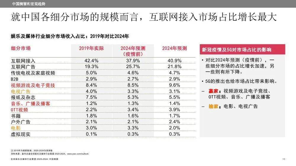 2024正版资料大全好彩网,探索正版资料的世界，好彩网与2024正版资料大全的独特魅力