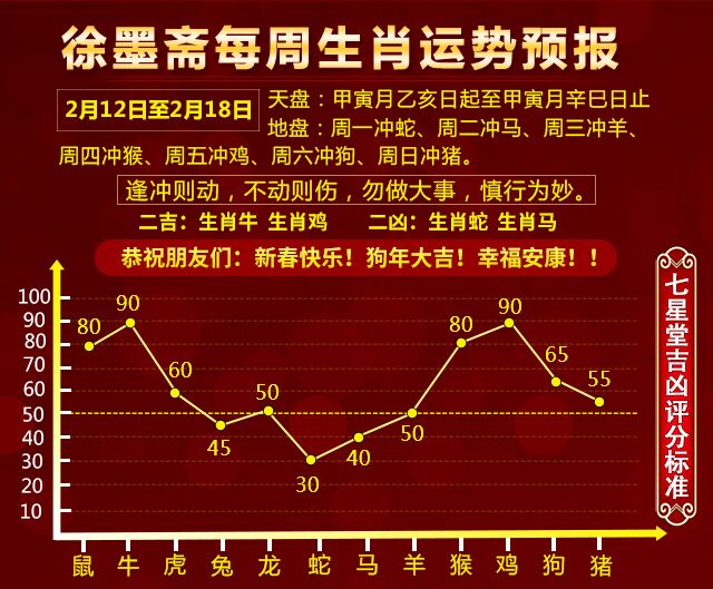 澳门生肖走势图精准,澳门生肖走势图精准预测——探索生肖运势的奥秘