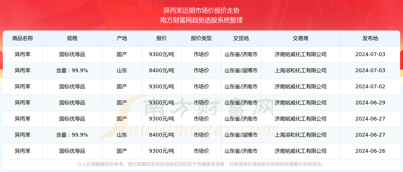 2024澳门特马今晚开奖160期,关于澳门特马今晚开奖的讨论与反思