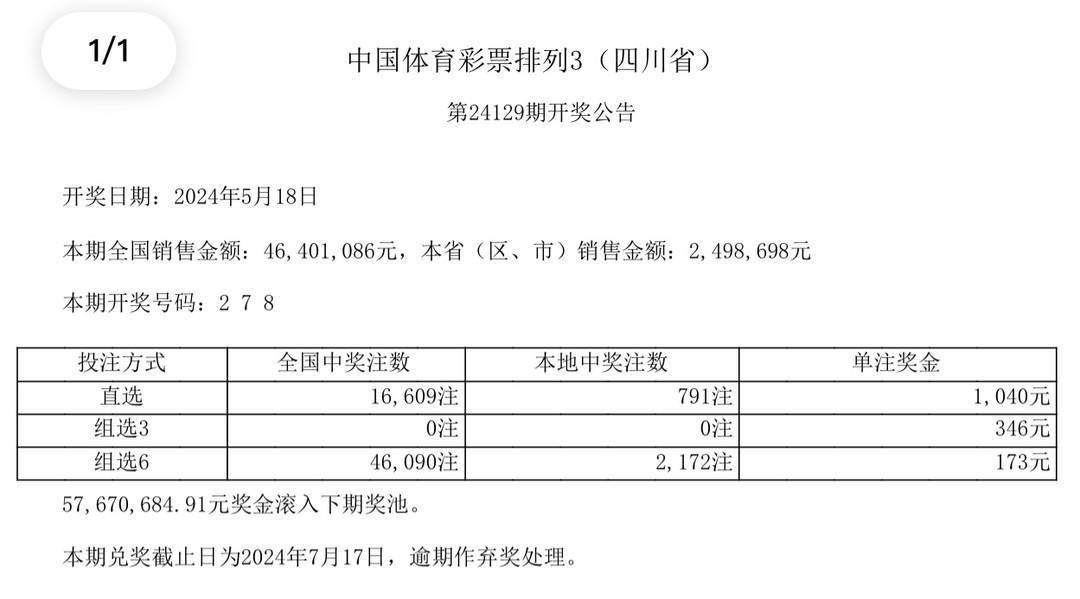 七嘴八舌 第7页