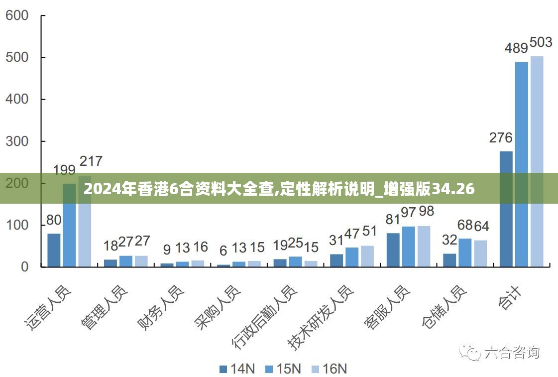 新澳2024资料免费大全版,新澳2024资料免费大全版，探索与应用价值