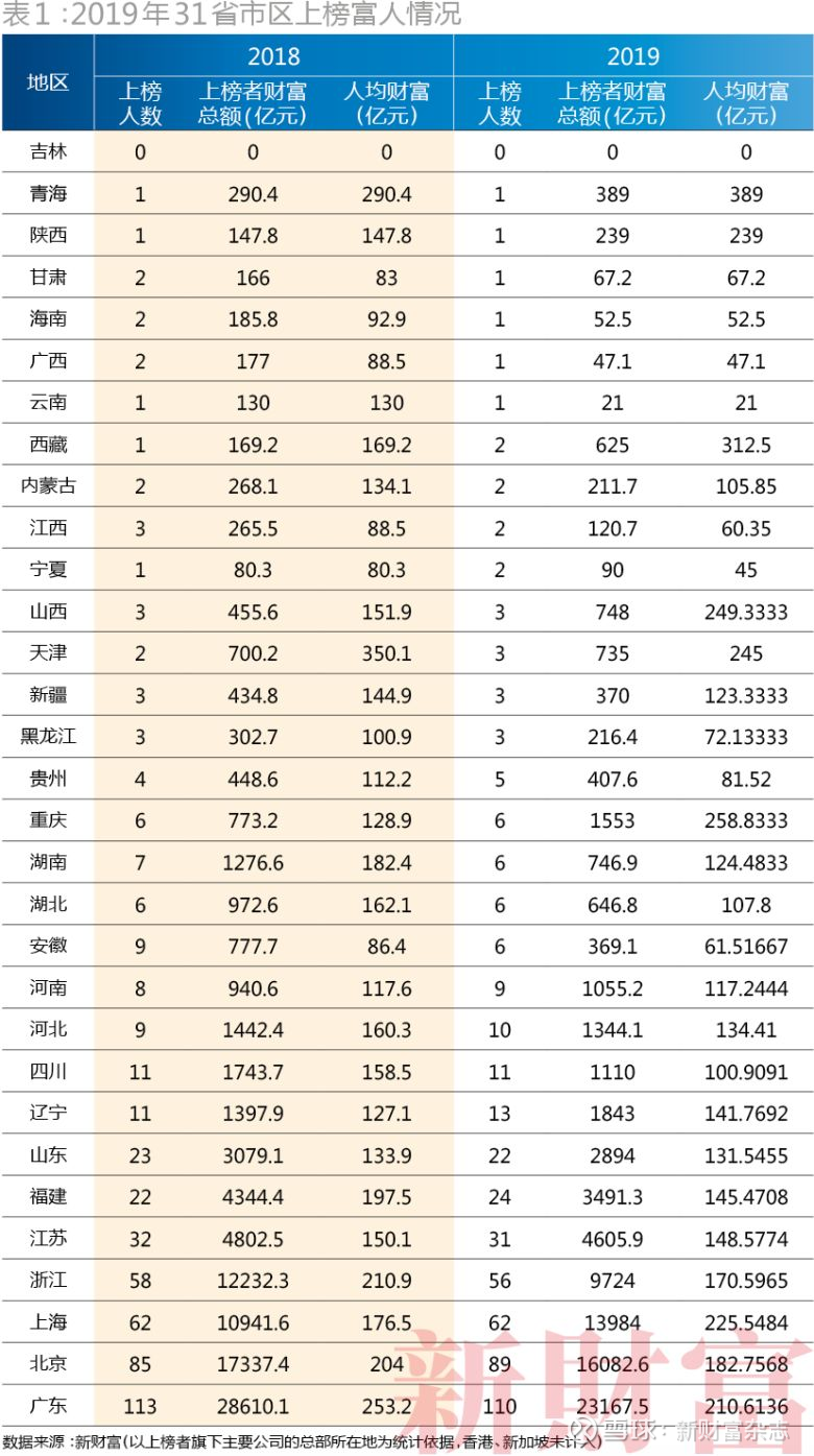 澳门最准的一码一码100准,澳门最准的一码一码，揭秘真相与风险警示