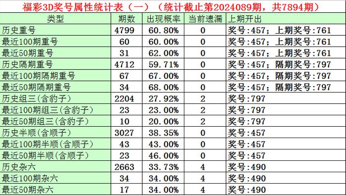 2024年港彩开奖结果,预测与分析，关于2024年港彩开奖结果的展望