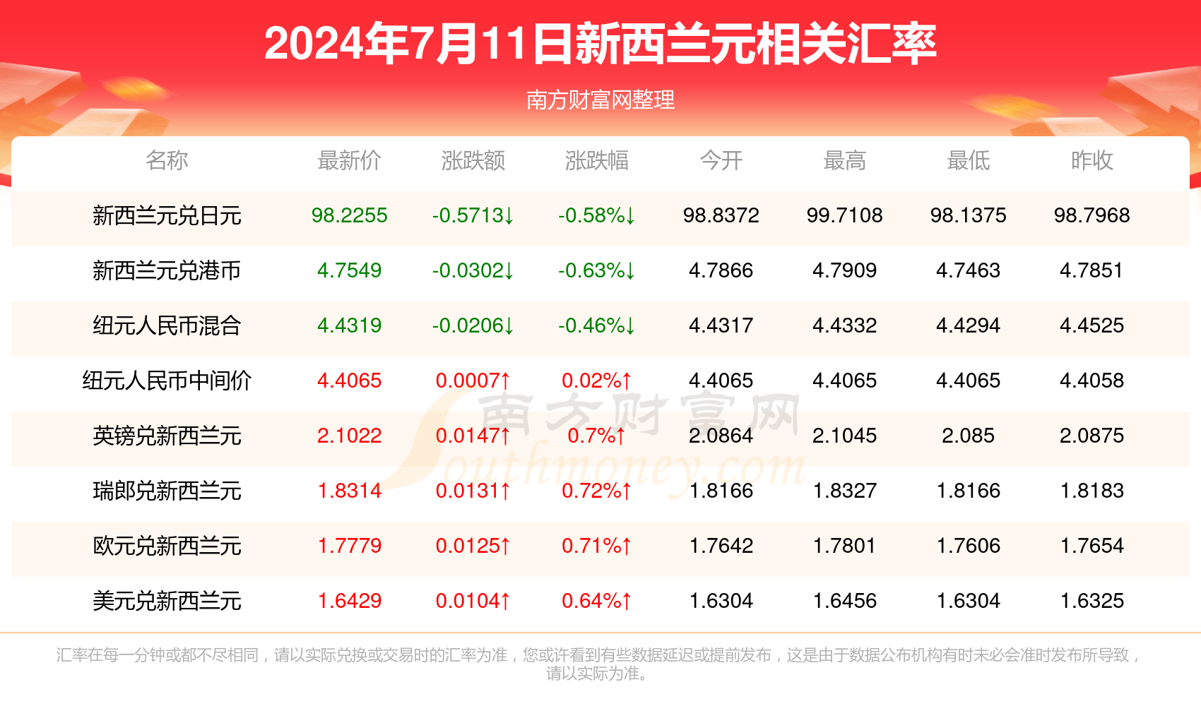 异常激烈 第8页